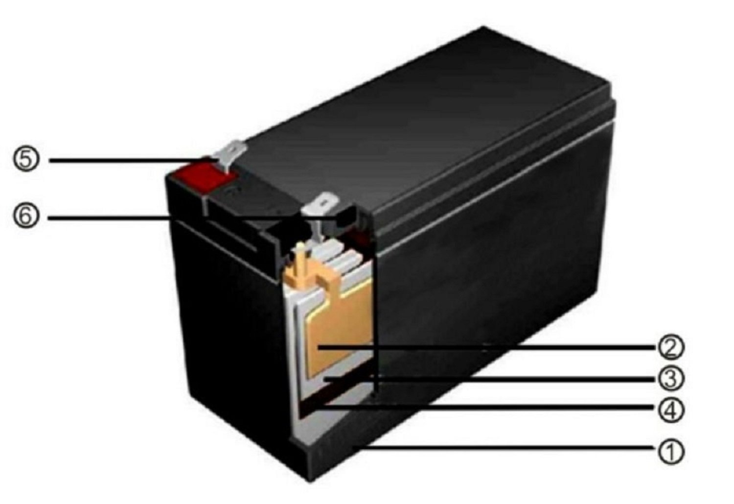 Best Lawn Mower Battery Get Riding Lawn Mower Battery